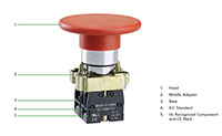 22 Millimeter (mm) Non-Illuminated Pushbuttons - 2