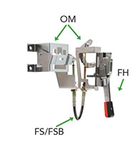 NEMA Flange Mechanism Handles - 2