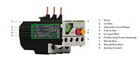 Ex9RD Series Thermal Overload Relays - 2