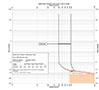 Ex9 Series M3M Molded Case Motor Circuit Protectors - Tip Curves