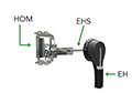 NEMA Extended Rotary Handles - 2