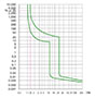B1E Series 1-Pole, 1 Ampere (A) Rated Current Supplementary Protector (B1E1D1) - Trip Curves