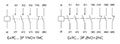 Ex9C Series 9 to 38 Ampere (A) Current Standard IEC Contactors - Wiring Diagram